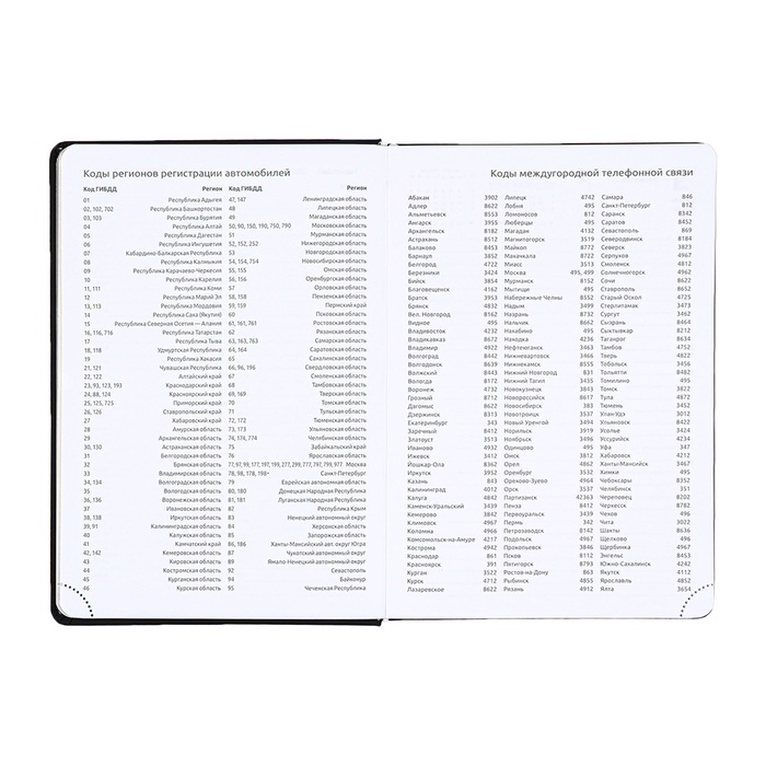 Ежедневник датированный 2025 года, deVENTE. Flag, A5 168 листов, deVENTE. Duo, твердая обложка кожзам с поролоном, шелкография, перфорация, ляссе, блок 70 г/м2 Ежедневник датированный 2025 года, deVENTE. Flag, A5 168 листов, deVENTE. Duo, твердая обложка кожзам с поролоном, шелкография, перфорация, ляссе, блок 70 г/м2