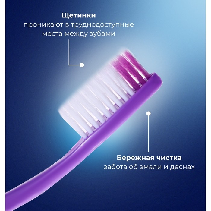 Зубная щётка Rendall Gentle, средней жёсткости, микс, 1 шт. Зубная щётка Rendall Gentle, средней жёсткости, микс, 1 шт.