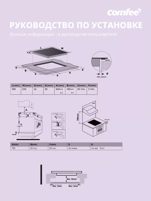 Индукционная варочная панель CIH611, инвертор, зона flex Индукционная варочная панель CIH611, инвертор, зона flex