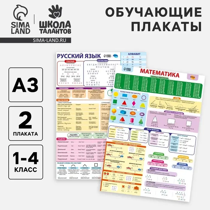 Набор обучающих плакатов &laquo;Русский язык и математика 1-4 класс&raquo; 2 в 1, А3