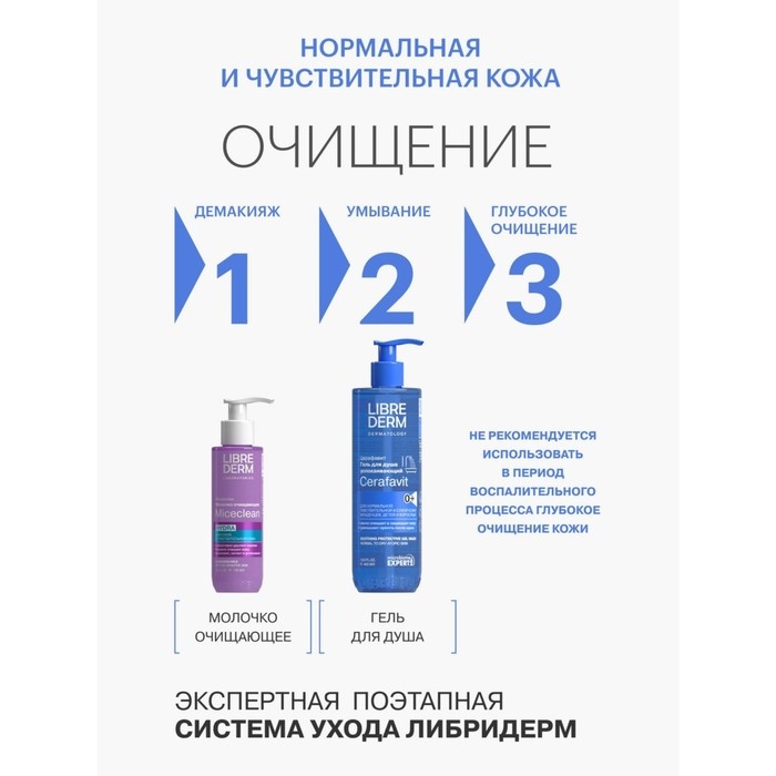 Крем липидовосстанавливающий Librederm Cerafavit с церамидами и пребиотиком для лица и тела,