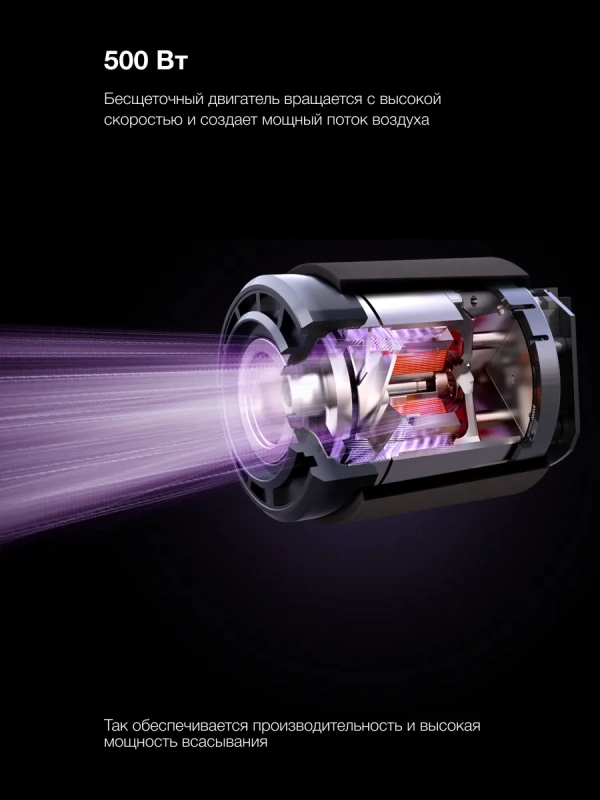 Вертикальный пылесос HYV-S7970 470мл 500Вт серый Вертикальный пылесос HYV-S7970 470мл 500Вт серый