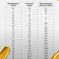 Набор кистей для рисования, синтетика, 5 штук: № 2, 4, 6, 8, 10, плоские, международный размер