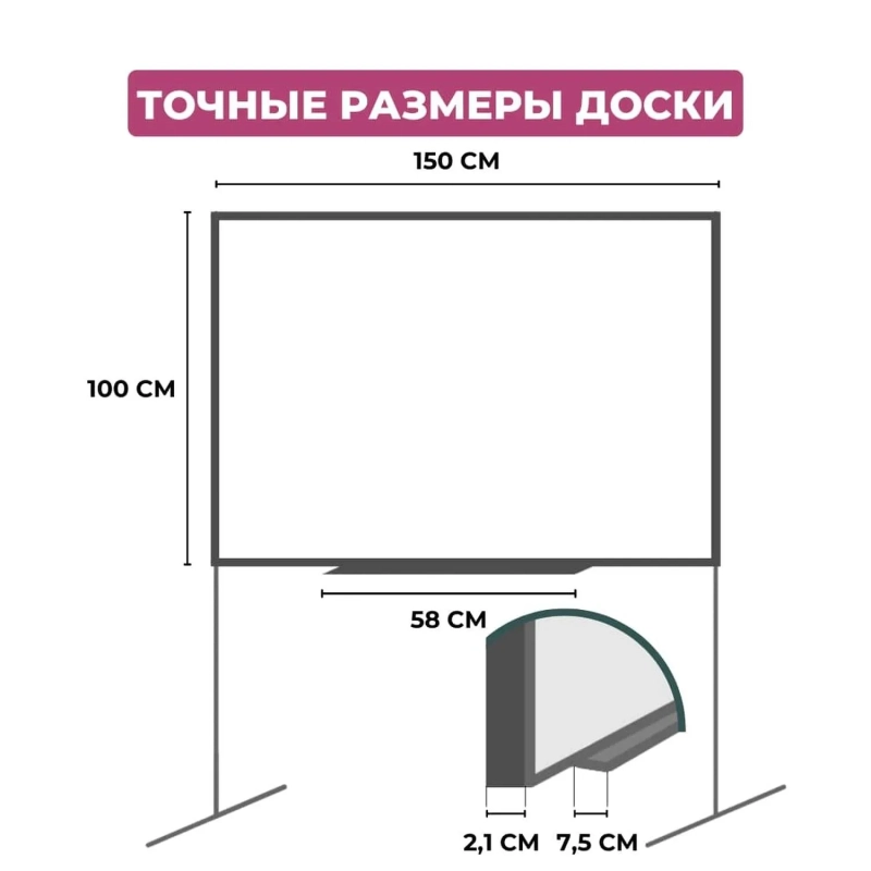 Доска магнитно-маркерная поворотная Attache Twist 100х150см