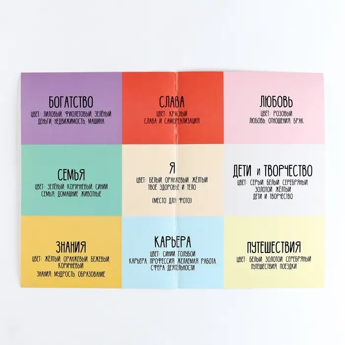 Карта желаний своими руками &laquo;Доверяй вселенной&raquo;, набор для творчества