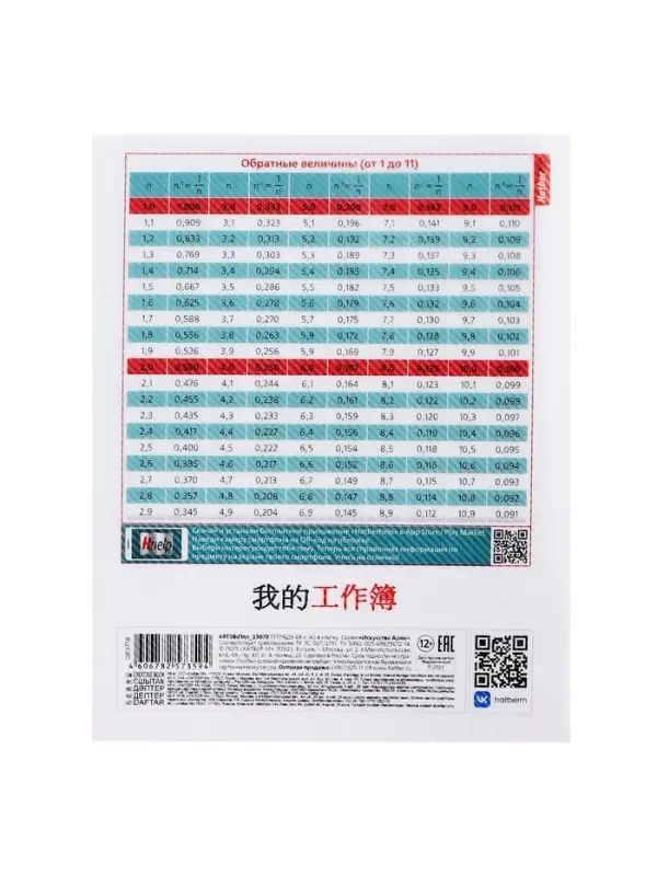 Предметная тетрадь по алгебре Hatber &laquo;Искусство Азии&raquo;, 48 листов, в клетку, со справочным материалом, пластиковая обложка с печатью