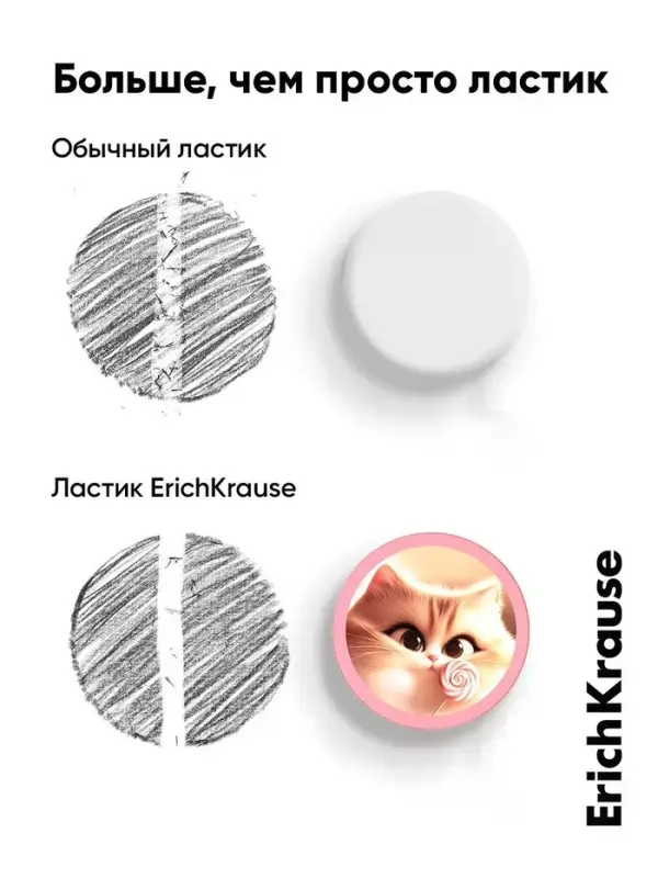 Ластик ErichKrause Prima Cat