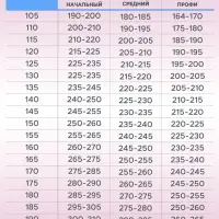 УЦЕНКА Скакалка детская ONLYTOP, 2.7 м, регулируемая, МИКС