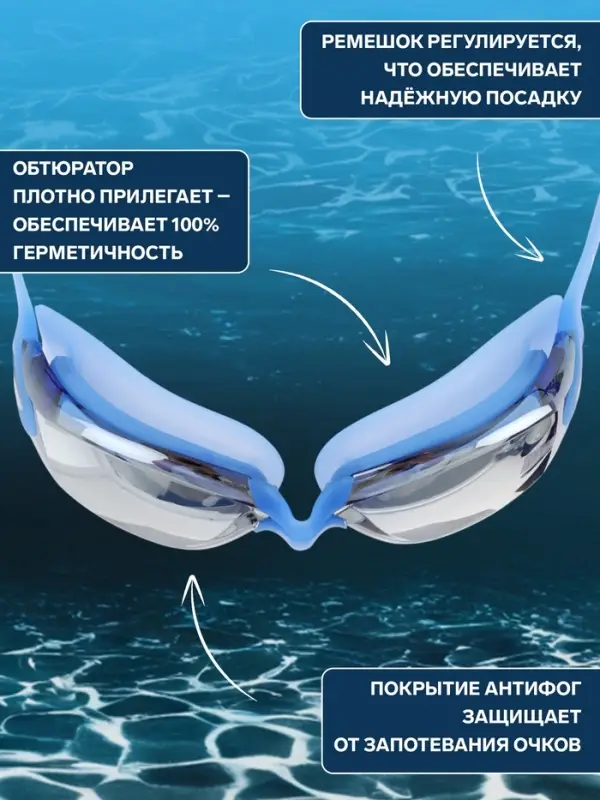 Очки для плавания ONLYTOP, беруши, цвета МИКС
