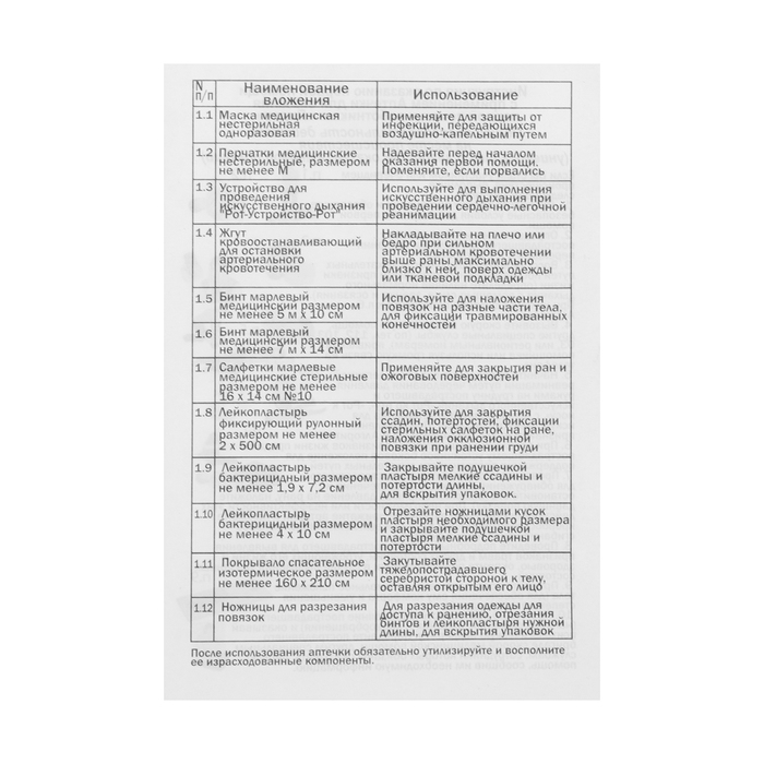 Аптечка для оказания первой помощи работникам, приказ 1331Н Аптечка для оказания первой помощи работникам, приказ 1331Н