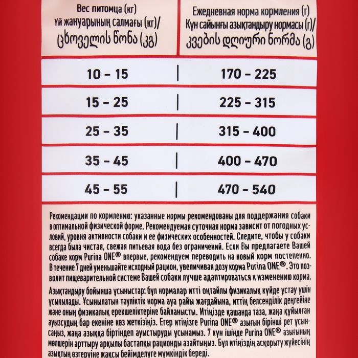 Сухой корм Purinа One medium/maxi для взрослых собак, говядина/рис, 1,8 кг Сухой корм Purinа One medium/maxi для взрослых собак, говядина/рис, 1,8 кг