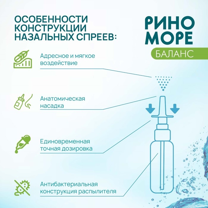 Спрей назальный РиноМоре Баланс, 50 мл Спрей назальный РиноМоре Баланс, 50 мл