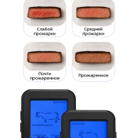 Термометр для мяса термощуп КТ-2067