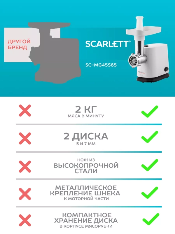 Мясорубка электрическая с насадками кеббе и колбас Мясорубка электрическая с насадками кеббе и колбас