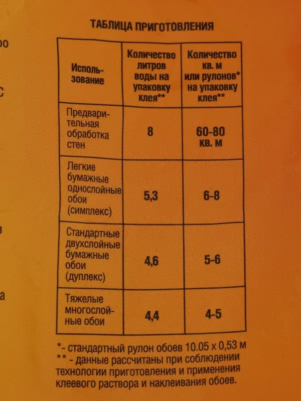 Клей обойный Quality, индикатор, мягкая упаковка, 200 г