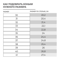 Коньки фигурные ONLITOP с мехом, р. 31