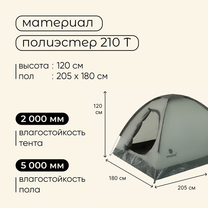 Палатка туристическая, треккинговая maclay FISHT 3, 3-местная Палатка туристическая, треккинговая maclay FISHT 3, 3-местная