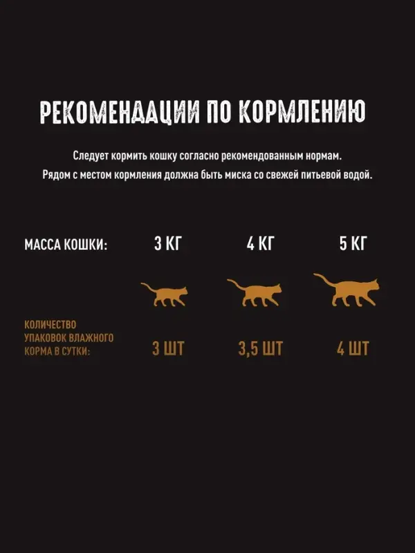 Влажный корм Crave для кошек, пауч индейка в желе, 70г Влажный корм Crave для кошек, пауч индейка в желе, 70г