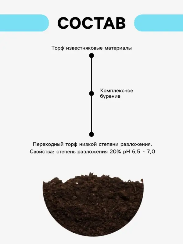 Торф нейтрализованный &laquo;Рецепты Дедушки Никиты&raquo;, 50 л
