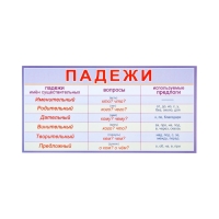 Набор карточек-закладок "Для начальной школы" 3-4 класс, 10 карточек, 20x10 см