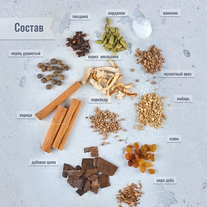 Набор из трав и специй для приготовления настойки Набор из трав и специй для приготовления настойки "Пряный виски 3 в 1" 64 гр