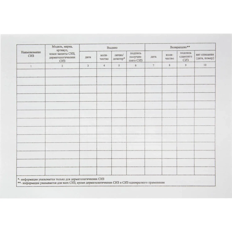 Бланк Карточка учета выдачи СИЗ, А5 офсет  50шт/упак 1205160