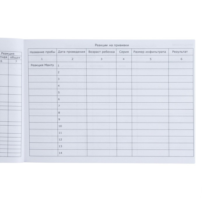 Медицинская карта ребенка Форма №112/у, 80 листов, Коты аристократы Медицинская карта ребенка Форма №112/у, 80 листов, Коты аристократы
