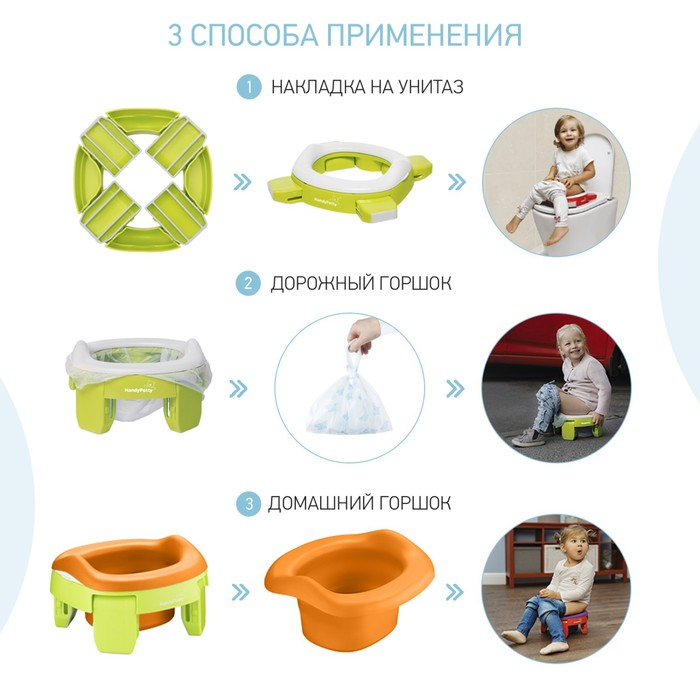 Горшок детский дорожный, накладка на унитаз, складной, HandyPotty цвет лайм и универсальная вкладка для горшка оранжевая Горшок детский дорожный, накладка на унитаз, складной, HandyPotty цвет лайм и универсальная вкладка для горшка оранжевая