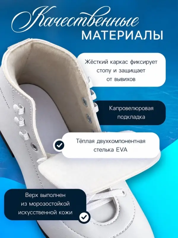 Коньки фигурные Winter Star Basic, размер 36