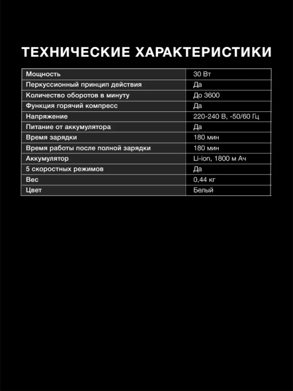 Массажер перкуссионный H-MG898, белый