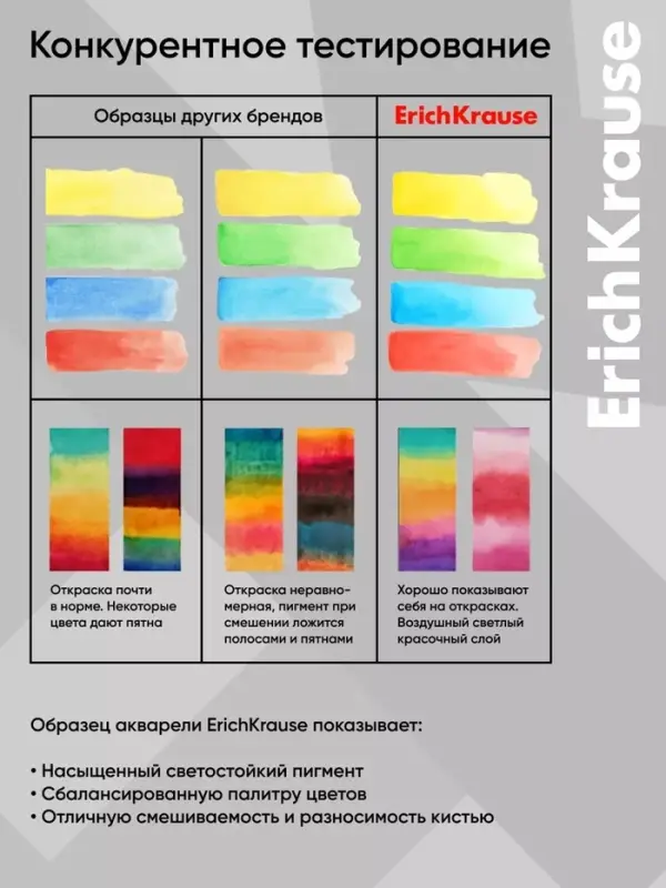 Акварель ErichKrause, 12 цветов, без кисти, мягкий пластик, картонная коробка, европодвес (эконом упаковка)