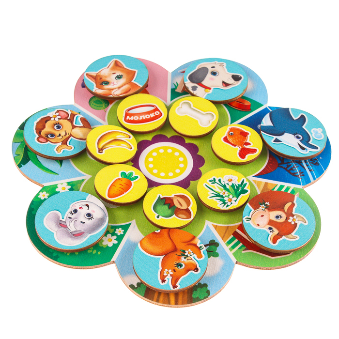 Головоломка. Обучающий круг с липучками «Кто где живёт и кто что ест?» Головоломка. Обучающий круг с липучками «Кто где живёт и кто что ест?»