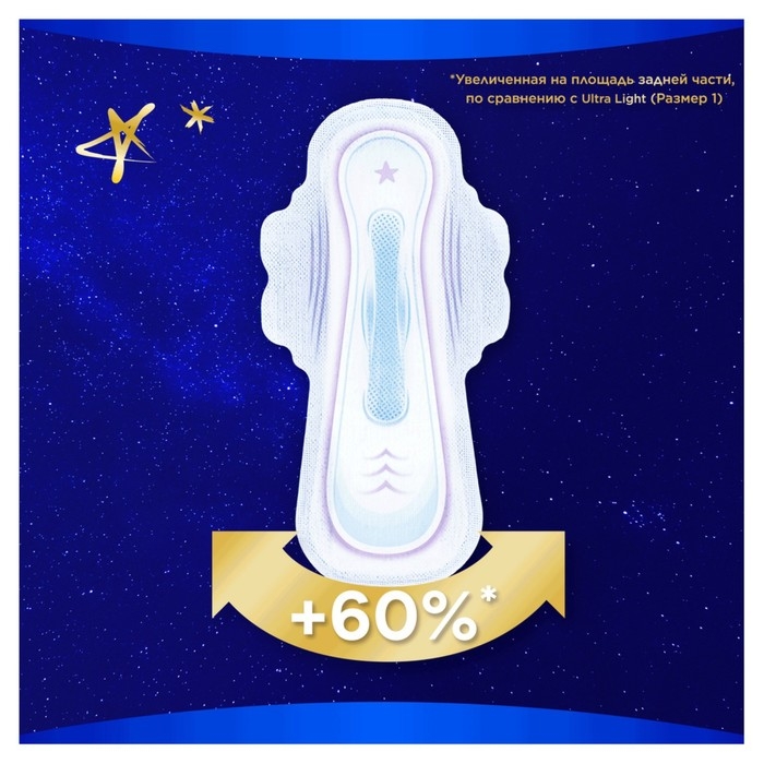 Женские гигиенические прокладки Always Ultra Night Single, ароматизированные, 6 шт. Женские гигиенические прокладки Always Ultra Night Single, ароматизированные, 6 шт.