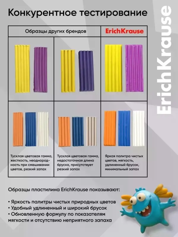 Пластилин 12 цветов ErichKrause Jolly Friends Candy, плавающий, со стеком
