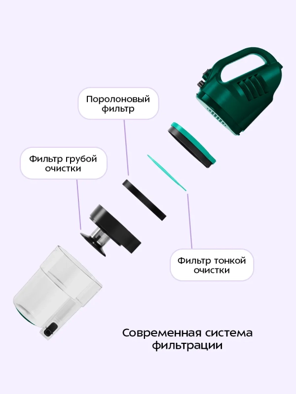 Ручной пылесос для дома беспроводной КТ-5364- 80 Вт Ручной пылесос для дома беспроводной КТ-5364- 80 Вт