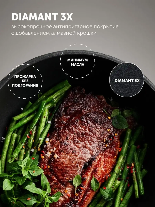 Набор посуды 24 26 см и ковш EasyKeep4DG съемная ручка