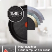 Набор посуды Ingenio Black 04238830 со съемной ручкой