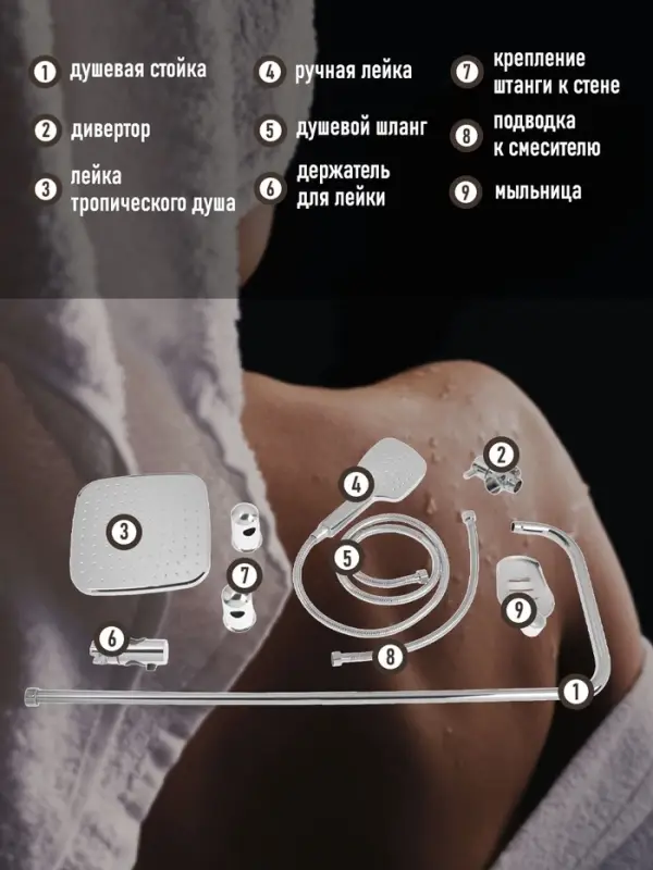 Душевая система ZEIN Z1004, тропическая и ручная лейка, шланги, стойка, мыльница, хром