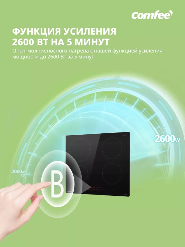 Индукционная варочная панель CIH601,4 конфорки, инвертор Индукционная варочная панель CIH601,4 конфорки, инвертор