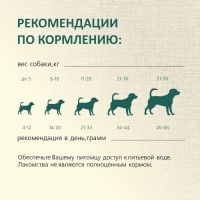 Лакомство TitBit для собак колбаса Пармская для собак, 120 г