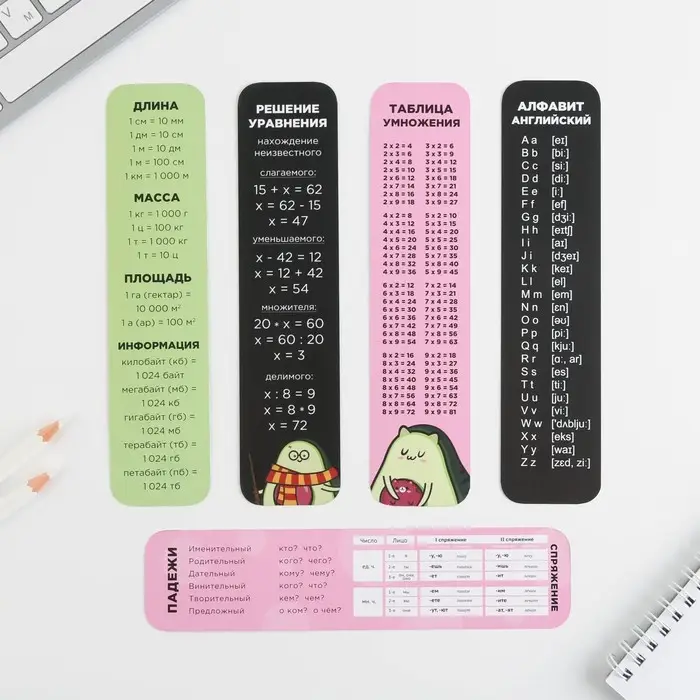 Закладки картонные, шпаргалки 5 шт «Авокадо» Закладки картонные, шпаргалки 5 шт «Авокадо»