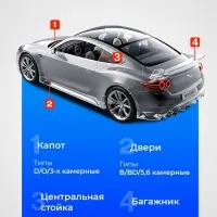 Уплотнитель двери в автомобиль, О-образный, с металлическим сердечником, 5 м, черный