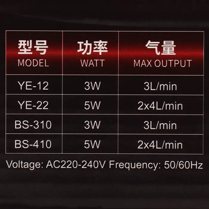 Компрессор воздушный JINGYE YE-22, 2&times;4 л/мин, 5 Вт