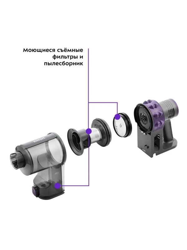 Беспроводной пылесос для дома КТ-573 - 150 Вт