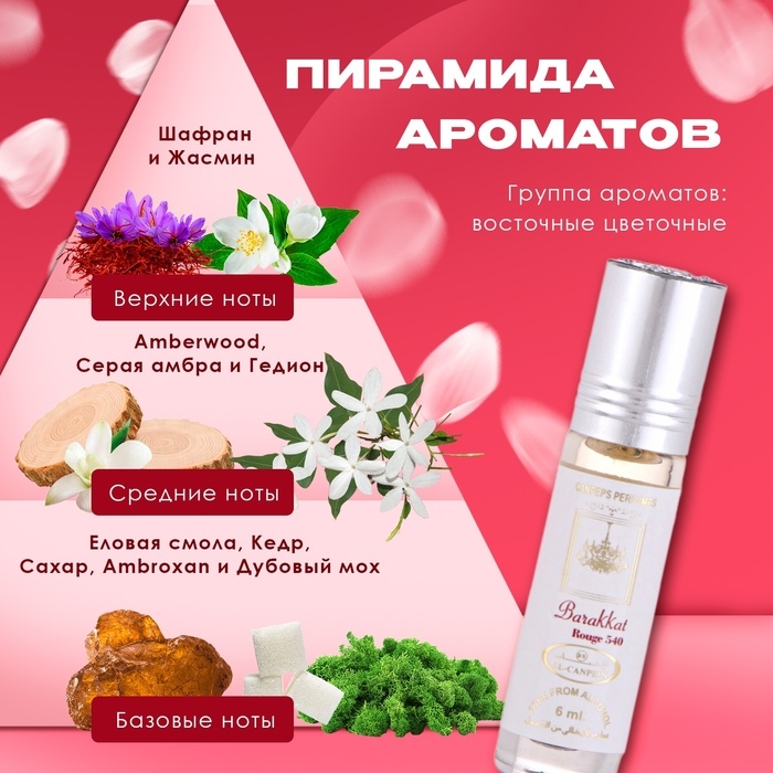 Духи масляные женские Barakkat, 6 мл Духи масляные женские Barakkat, 6 мл