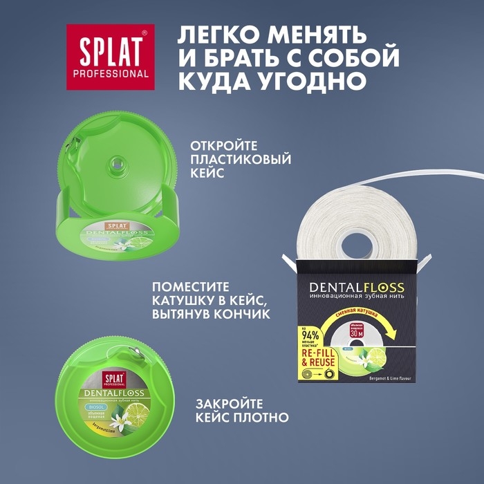 Зубная нить БЕРГАМОТ и ЛАЙМ RU-CIS(23) 30м Refill Зубная нить БЕРГАМОТ и ЛАЙМ RU-CIS(23) 30м Refill