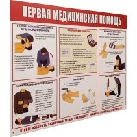 Информационный стенд-плакат Первая медпомощь 910х700 мм арт.945