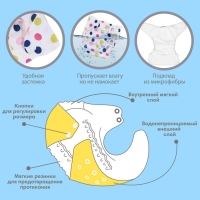 Трусики-подгузник, многоразовый, с вкладышем «Шарики», Крошка Я
