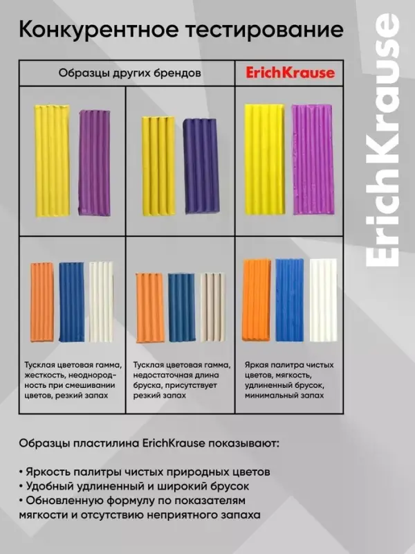 Пластилин 12 цветов ErichKrause Panda Hugs, со стеком