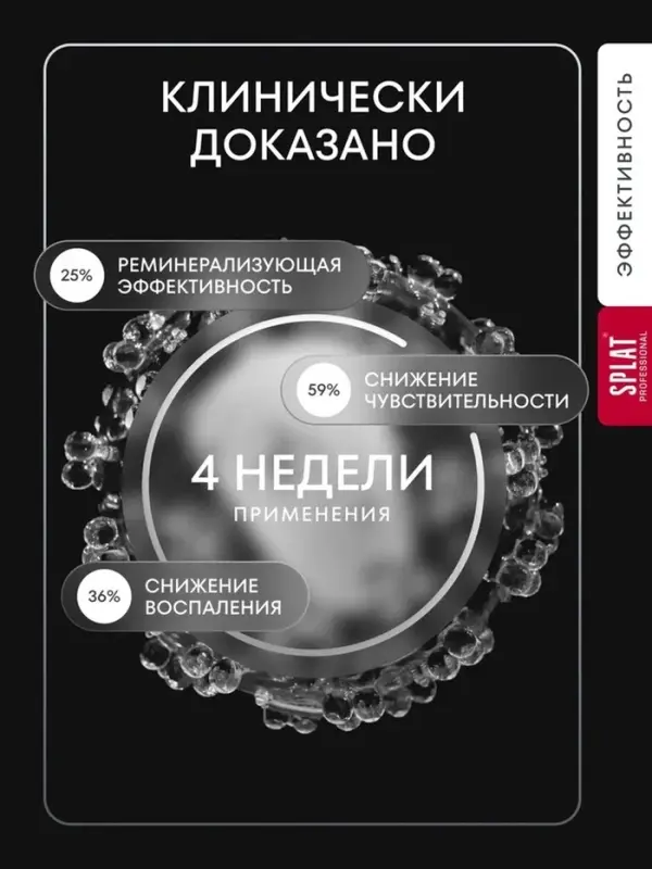 Зубная паста Splat Professional &laquo;Сенситив&raquo;, 130 г